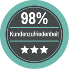 Kundenzufriedenheit 5ec038129ee71a84f50f999e89e996a3ed332201f5ff77bd3ba2f19b0c4de724